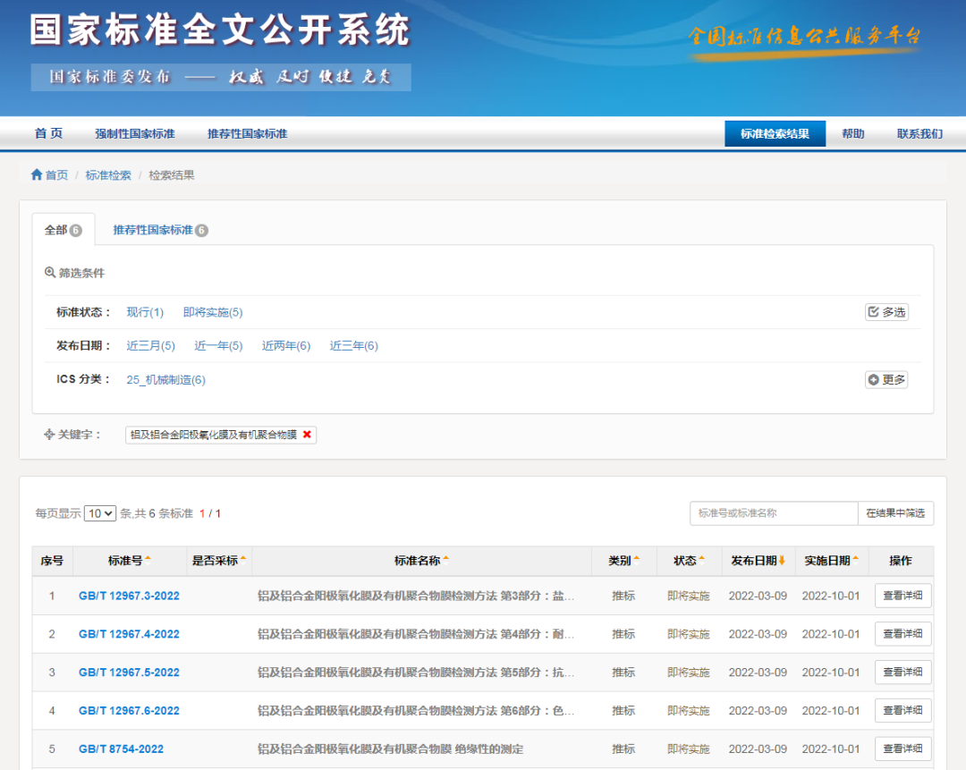 优德88集团加入修订的四项铝外貌处理国家标准正式宣布，，，将于10月1日实验